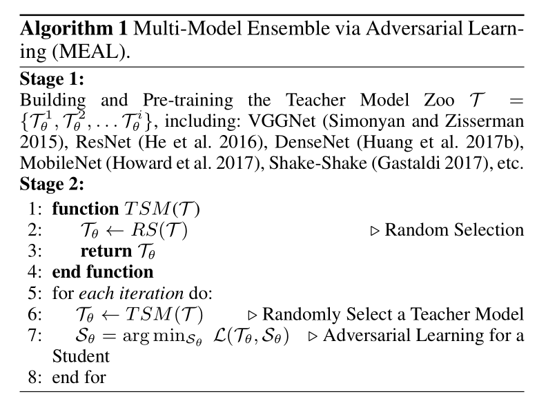 algorithm