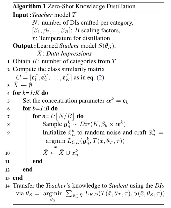 algorithm